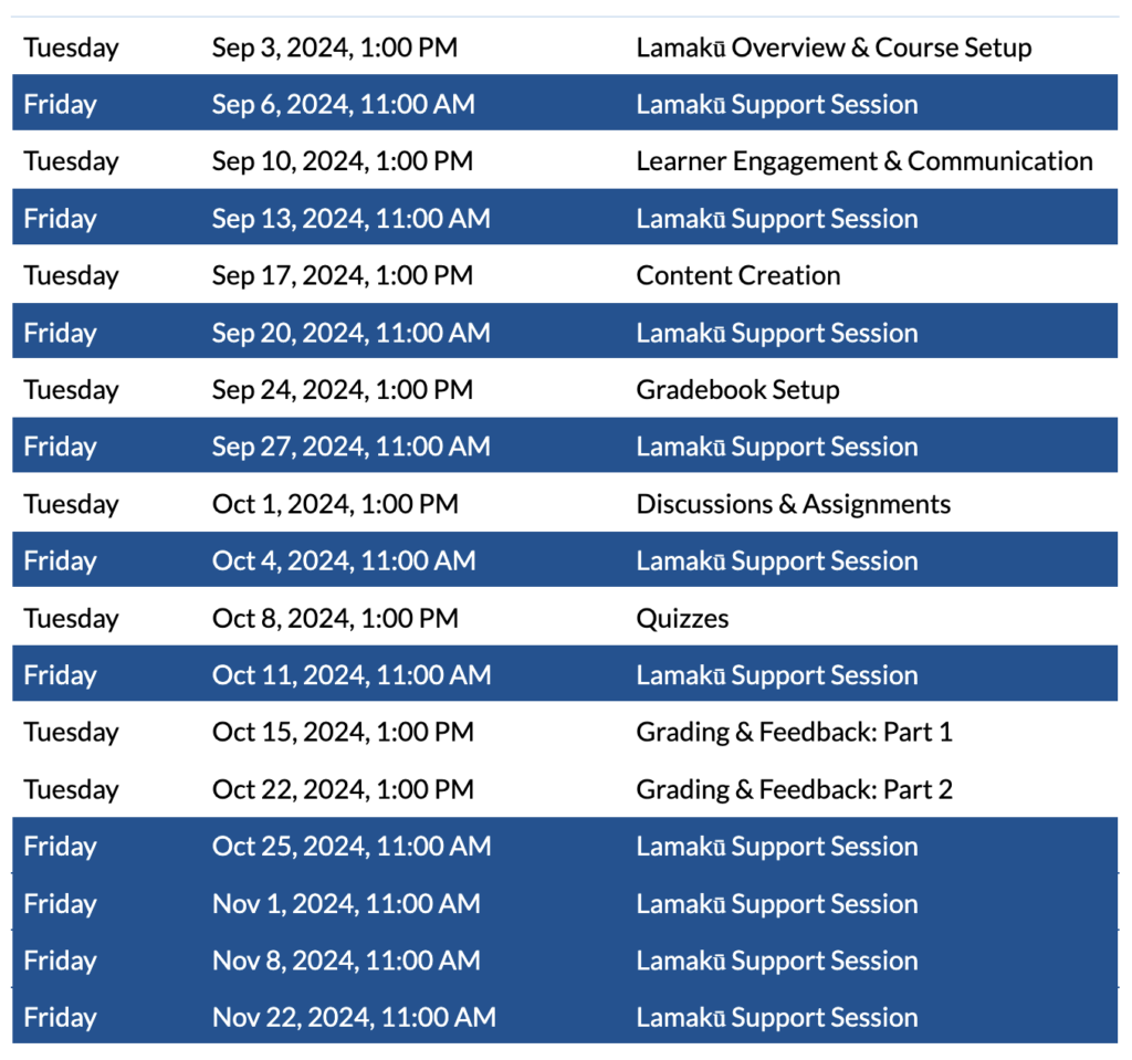 Lamakū Schedule of Discovery Series & Support Sessions.